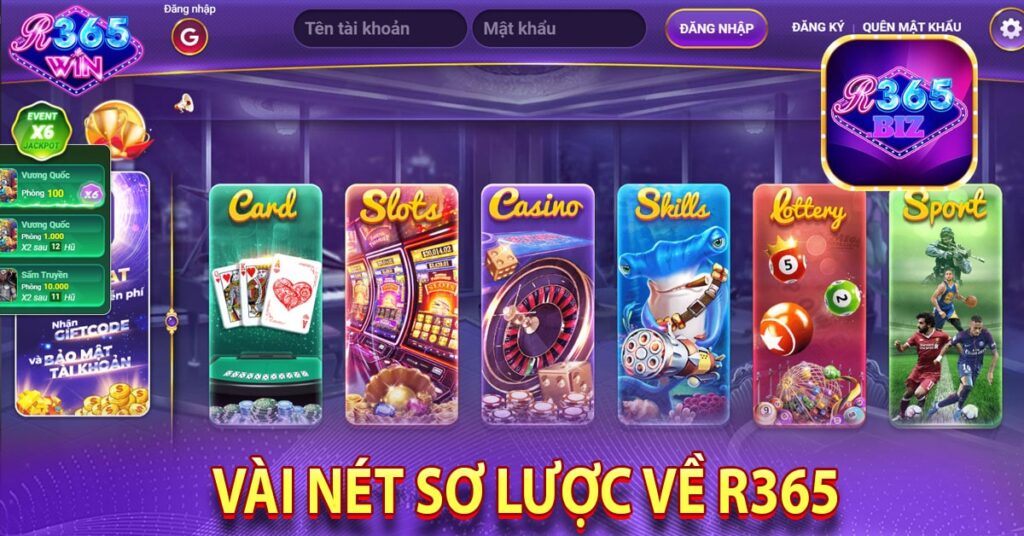 Vài nét sơ lược về cổng game quốc tế R365 