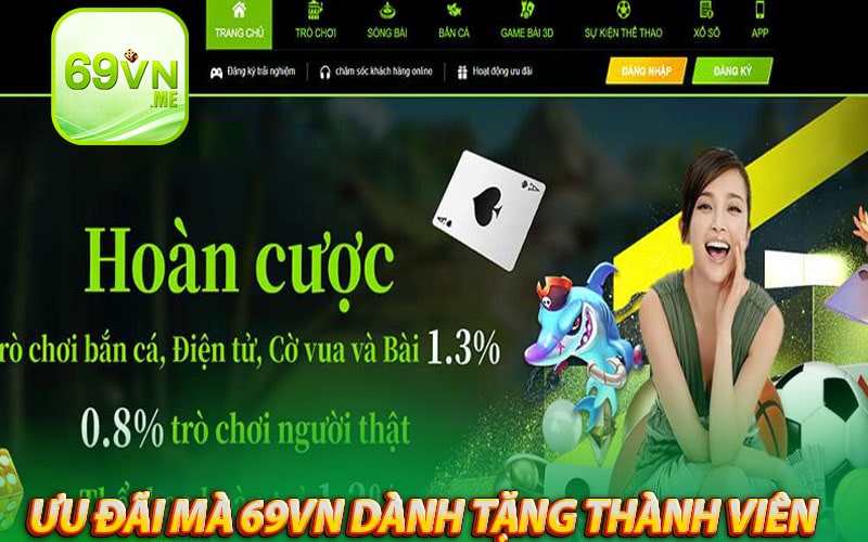 Một số ưu đãi mà 69vn dành tặng cho người dùng 